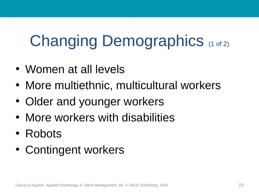 Chapter 1 Organizations, Work, and Applied - slide 23 of 26