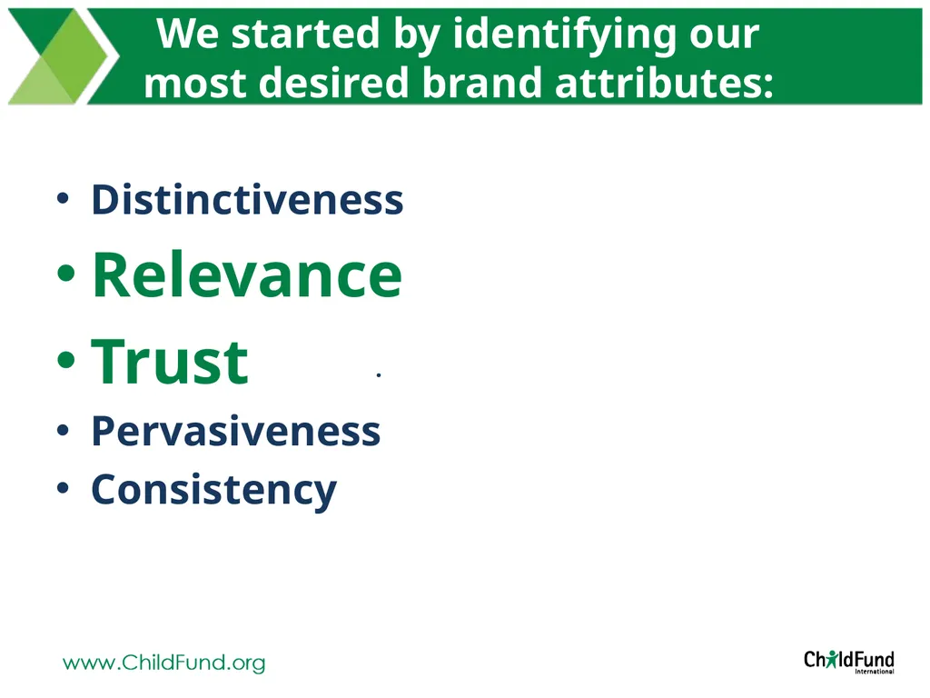 Brand Positioning Exploration At ChildFund - slide 5 of 26