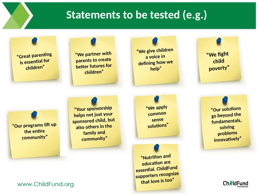 Brand Positioning Exploration At ChildFund - slide 20 of 26