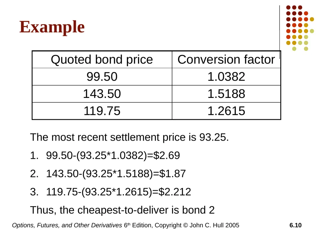Options, Futures, and Other Derivatives 6th - slide 10 of 29