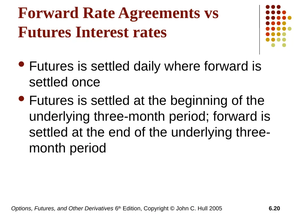 Options, Futures, and Other Derivatives 6th - slide 20 of 29