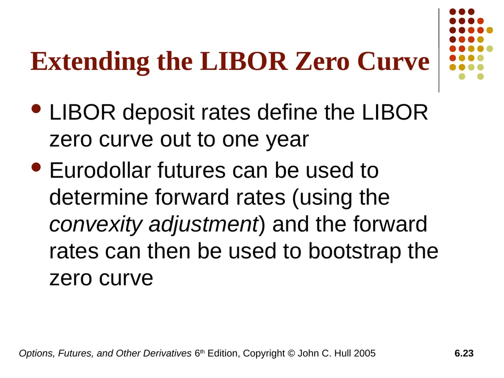 Options, Futures, and Other Derivatives 6th - slide 23 of 29