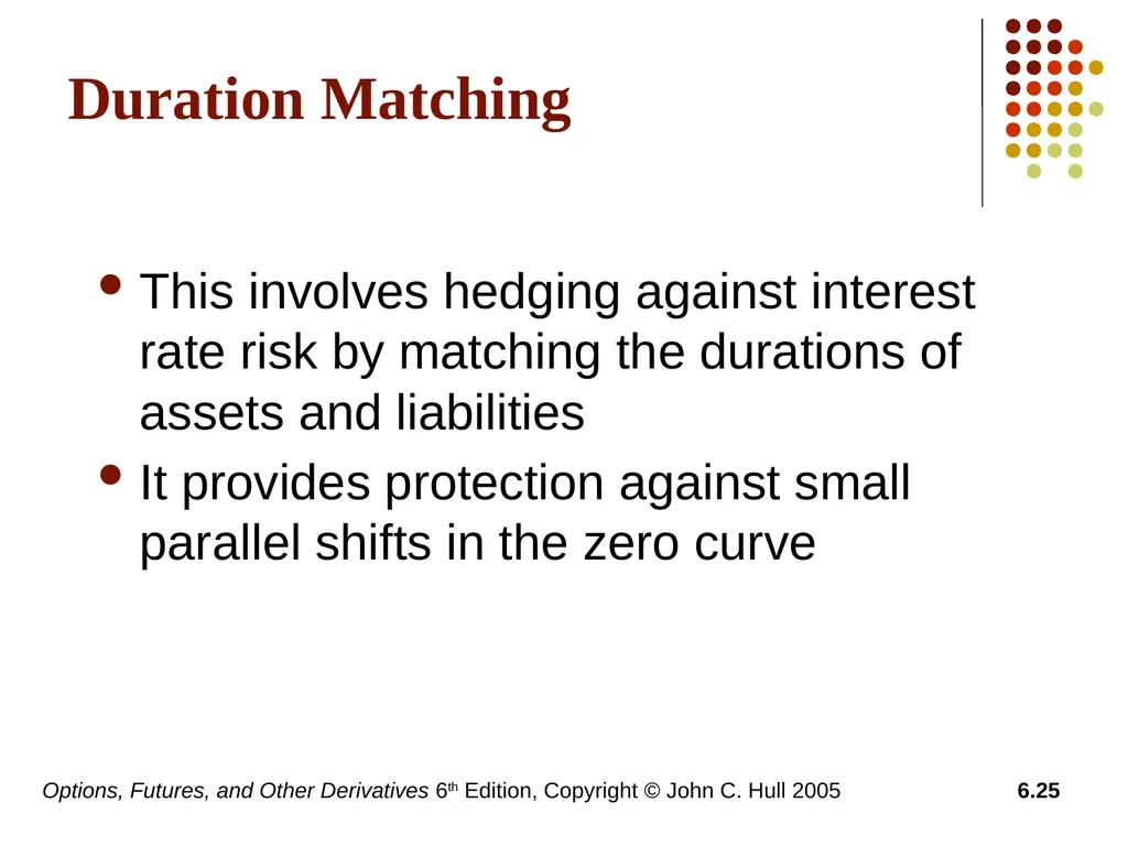 Options, Futures, and Other Derivatives 6th - slide 25 of 29