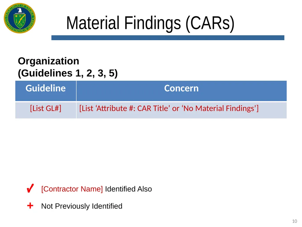 EVMS [Enter Type: Certification, Surveillance, - slide 10 of 18