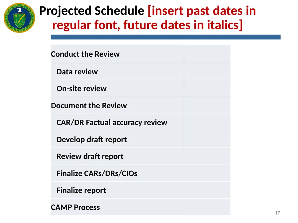 EVMS [Enter Type: Certification, Surveillance, - slide 17 of 18