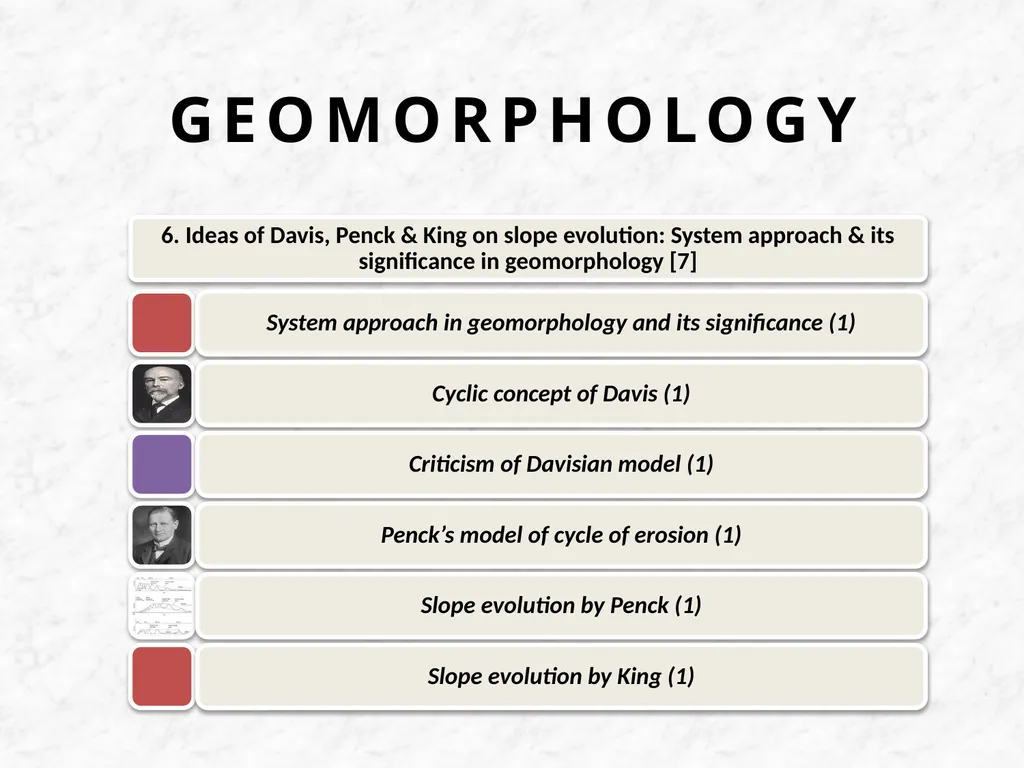 Scheme for the CBCS Curriculum General Course: - slide 10 of 28