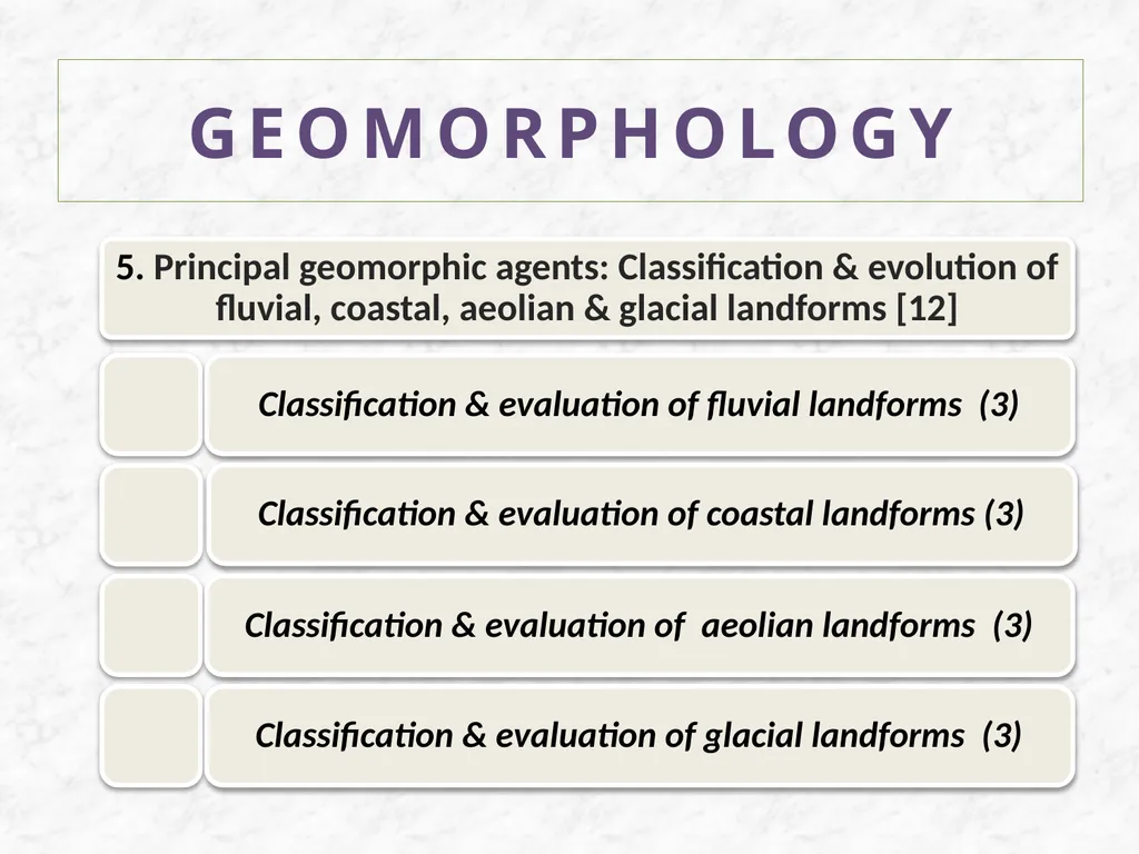 Scheme for the CBCS Curriculum General Course: - slide 9 of 28