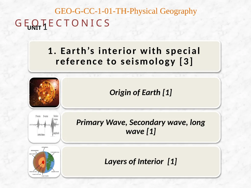 Scheme for the CBCS Curriculum General Course: - slide 5 of 28