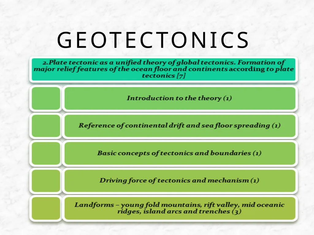 Scheme for the CBCS Curriculum General Course: - slide 6 of 28