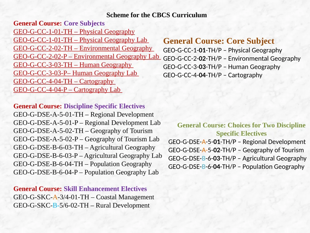 Scheme for the CBCS Curriculum General Course: - slide 1 of 28