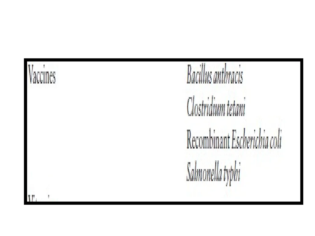 Introduction: Industrial microbiology may be - slide 16 of 16