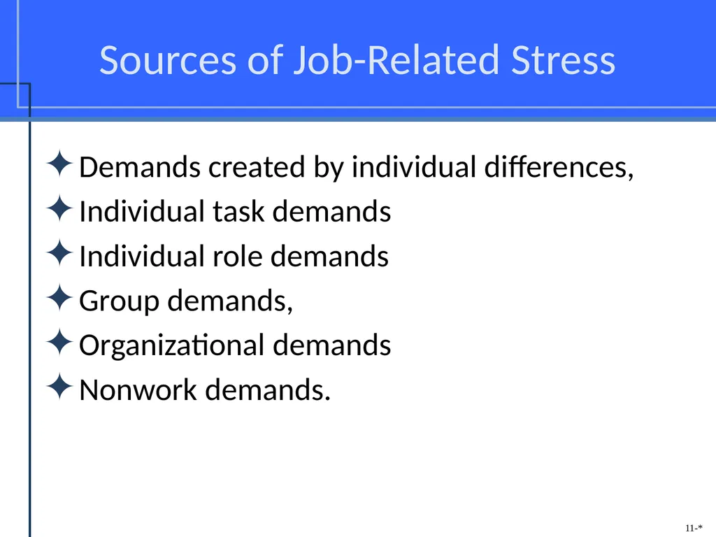 Chapter Eleven Managing Individual Differences & - slide 41 of 45