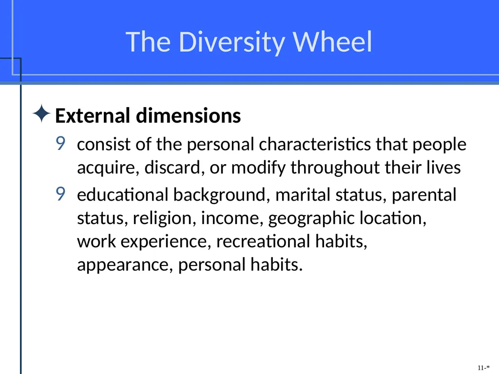 Chapter Eleven Managing Individual Differences & - slide 37 of 45