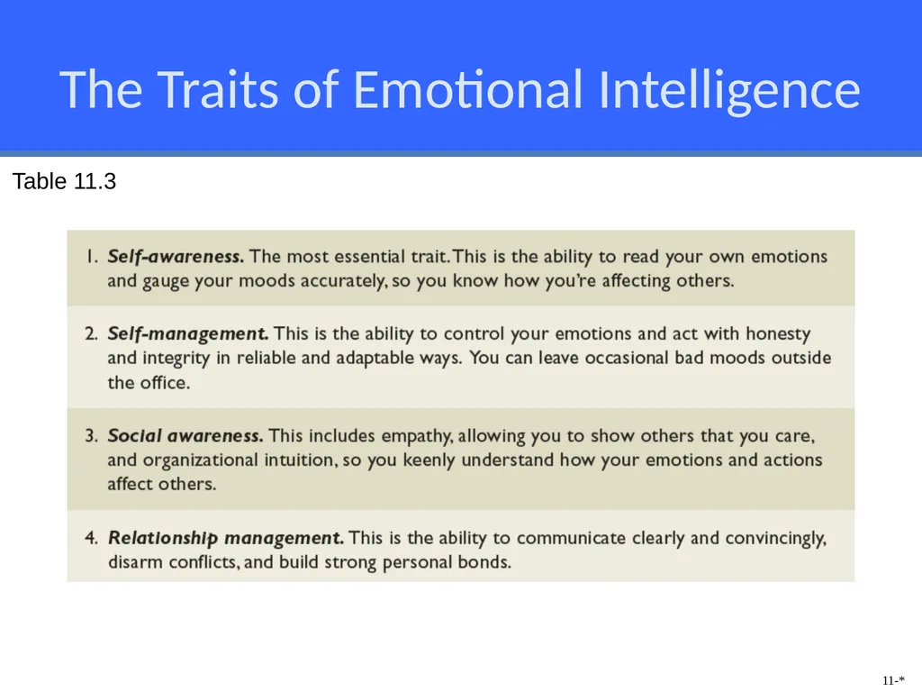 Chapter Eleven Managing Individual Differences & - slide 15 of 45