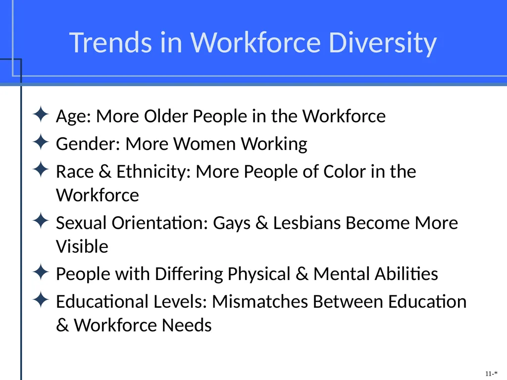 Chapter Eleven Managing Individual Differences & - slide 38 of 45