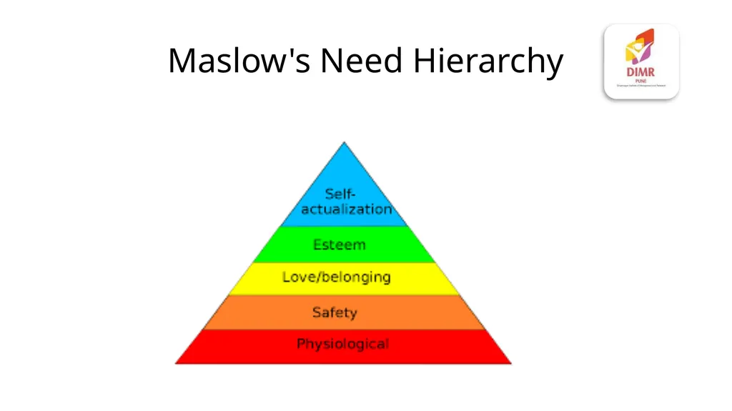 Evolution of Management Thought Pre-scientific - slide 53 of 90