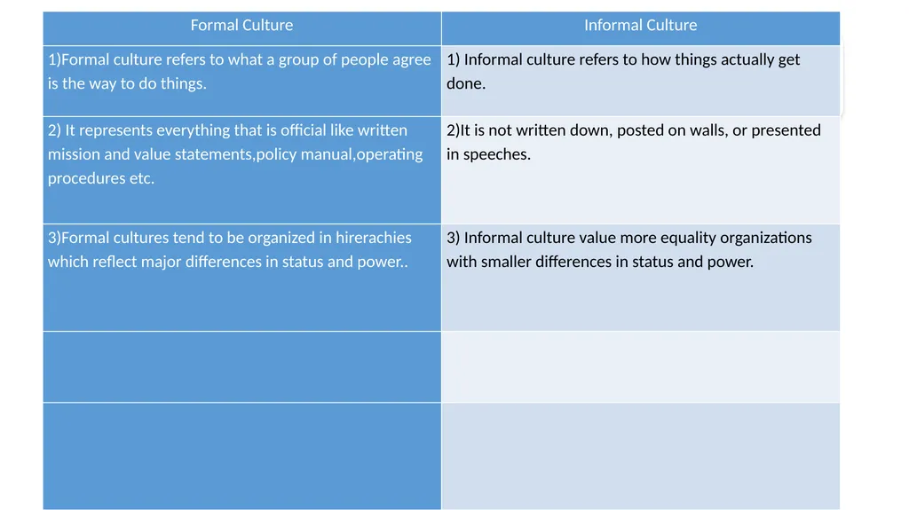Evolution of Management Thought Pre-scientific - slide 79 of 90