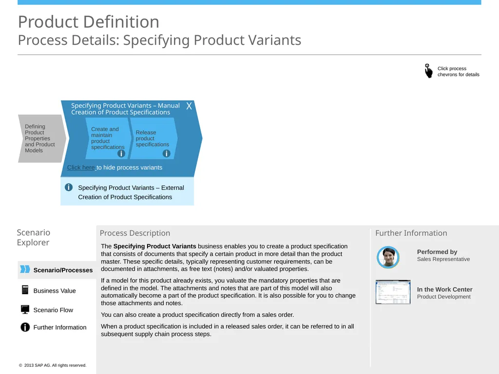 Product Definition Scenario Overview Defining - slide 5 of 9