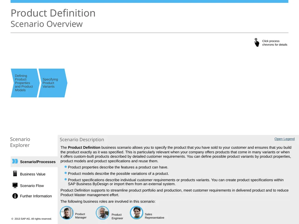 Product Definition Scenario Overview Defining - slide 1 of 9