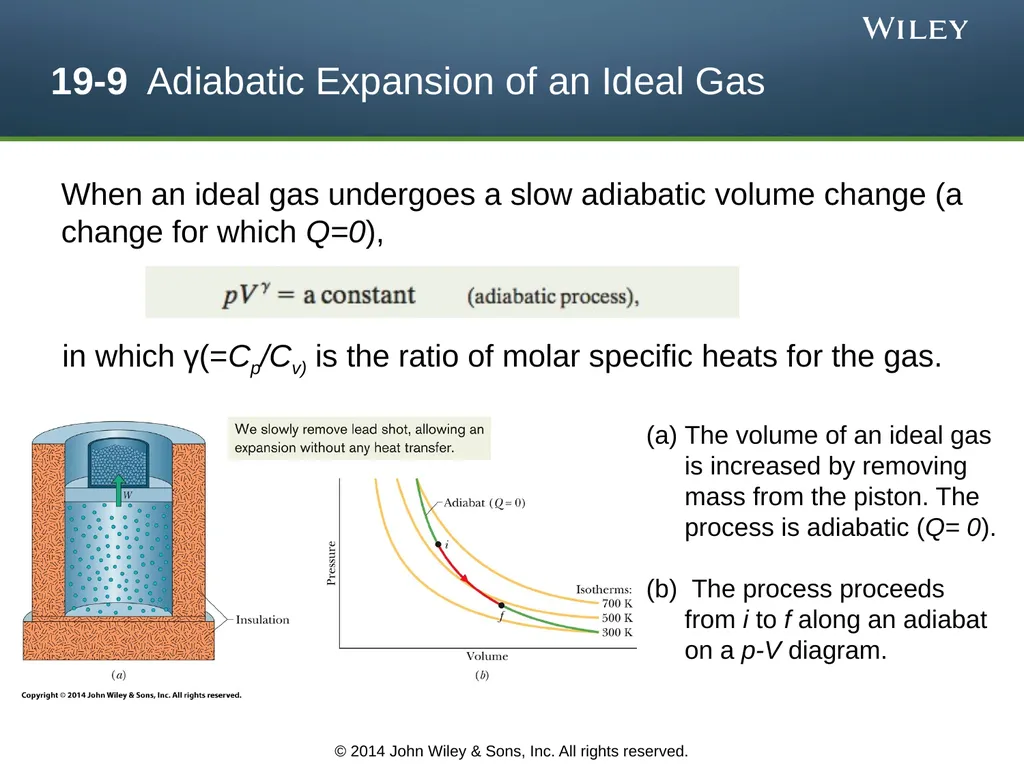 The Kinetic Theory of Gases Chapter 19 Copyright © - slide 25 of 27
