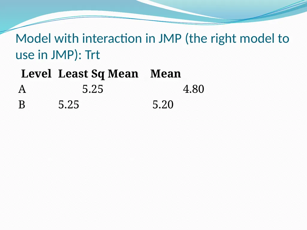LS Means web example - slide 6 of 11
