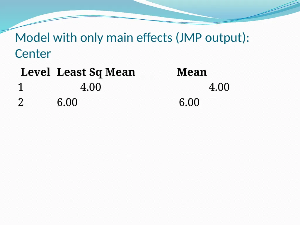 LS Means web example - slide 3 of 11