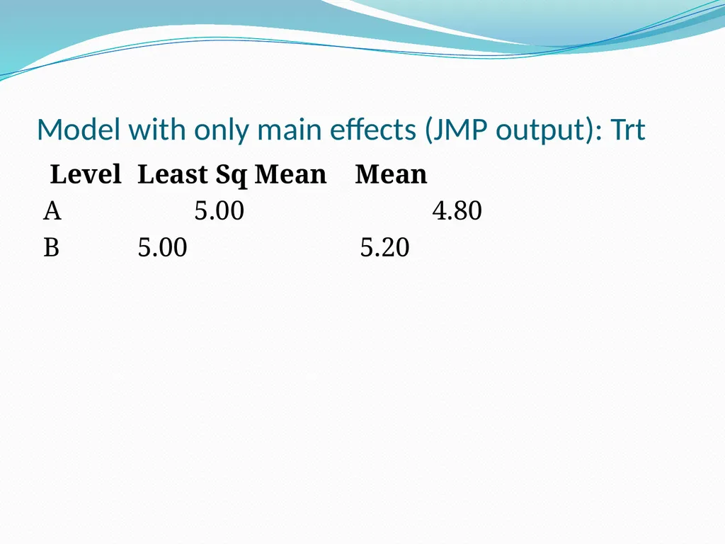 LS Means web example - slide 4 of 11