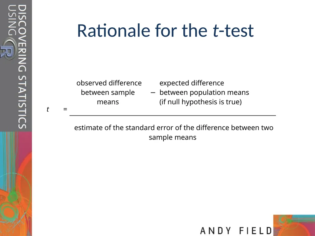 Comparing Two Means Prof. Andy Field Aims t-tests: - slide 6 of 32