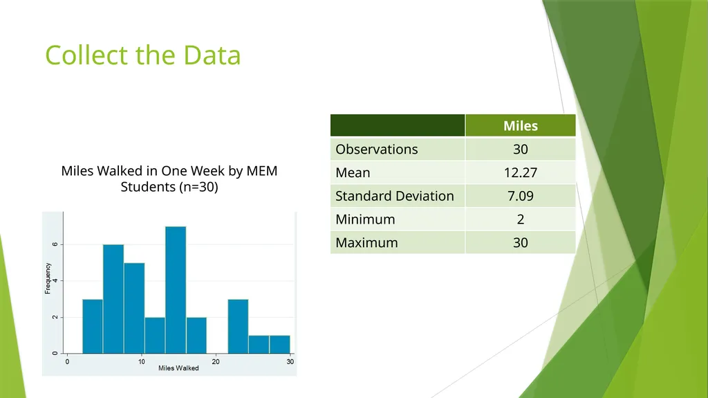 One Sample t-test ENV710 Elizabeth A. Albright, - slide 5 of 15