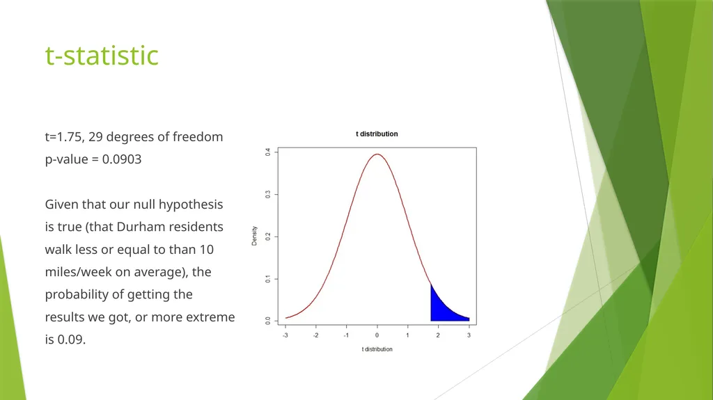 One Sample t-test ENV710 Elizabeth A. Albright, - slide 13 of 15