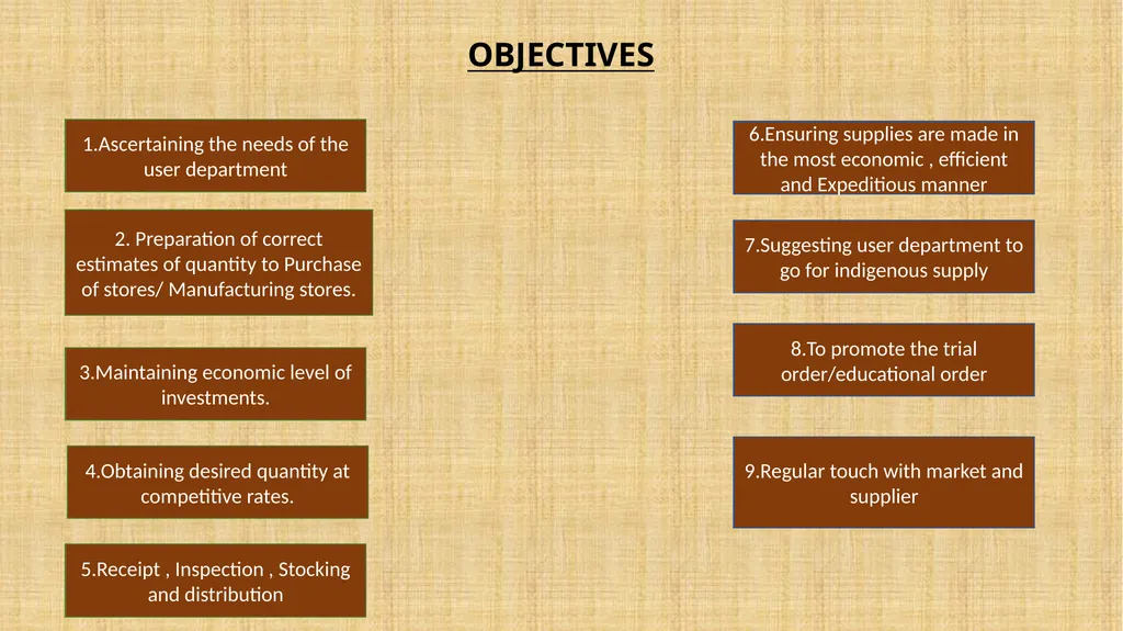 INVENTORY MANAGEMENT -AFA TRAINING IRIFM - slide 12 of 23