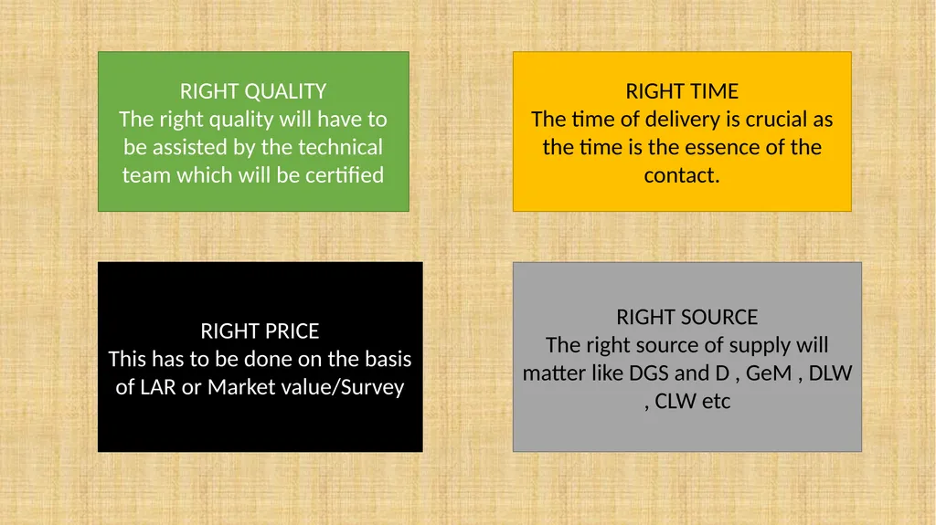 INVENTORY MANAGEMENT -AFA TRAINING IRIFM - slide 6 of 23