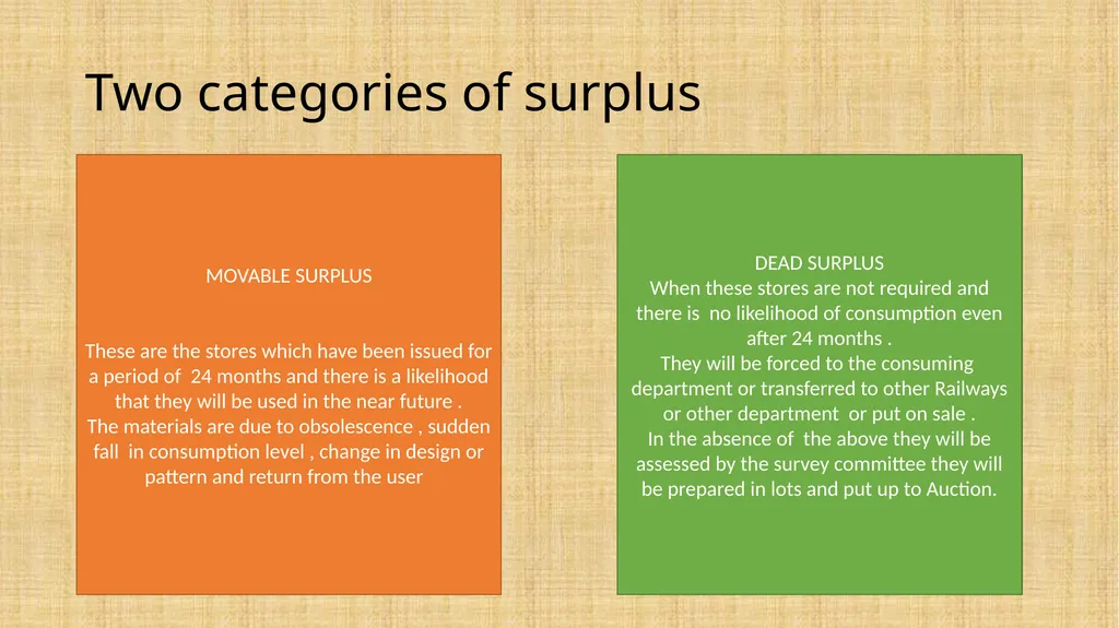 INVENTORY MANAGEMENT -AFA TRAINING IRIFM - slide 11 of 23