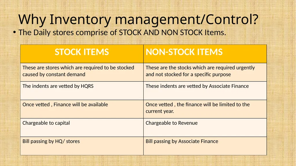 INVENTORY MANAGEMENT -AFA TRAINING IRIFM - slide 8 of 23