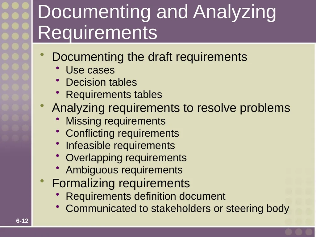 Chapter 6 Fact-Finding Techniques for Requirements - slide 12 of 50