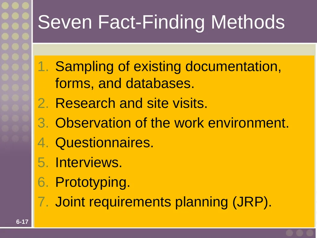 Chapter 6 Fact-Finding Techniques for Requirements - slide 17 of 50