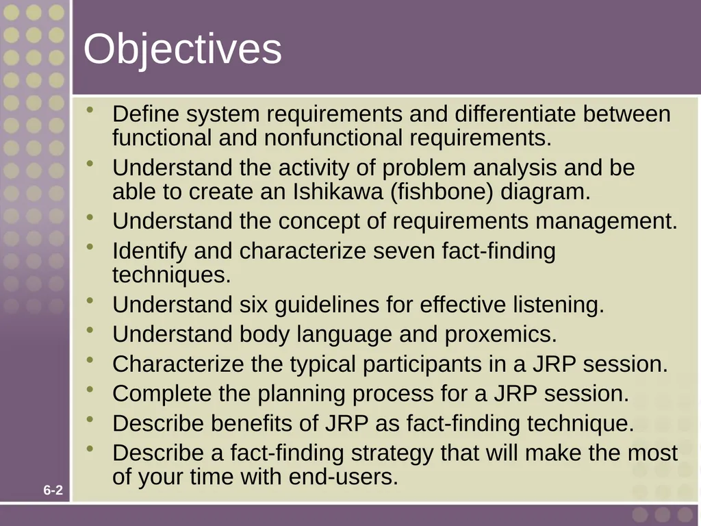 Chapter 6 Fact-Finding Techniques for Requirements - slide 2 of 50
