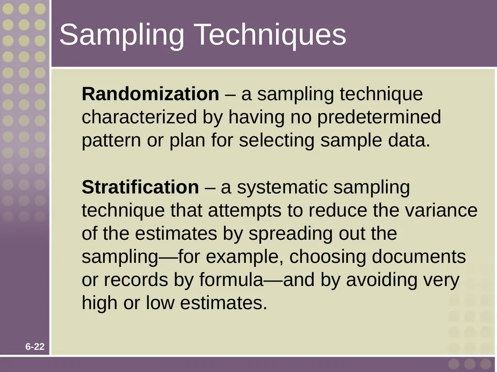 Chapter 6 Fact-Finding Techniques for Requirements - slide 22 of 50