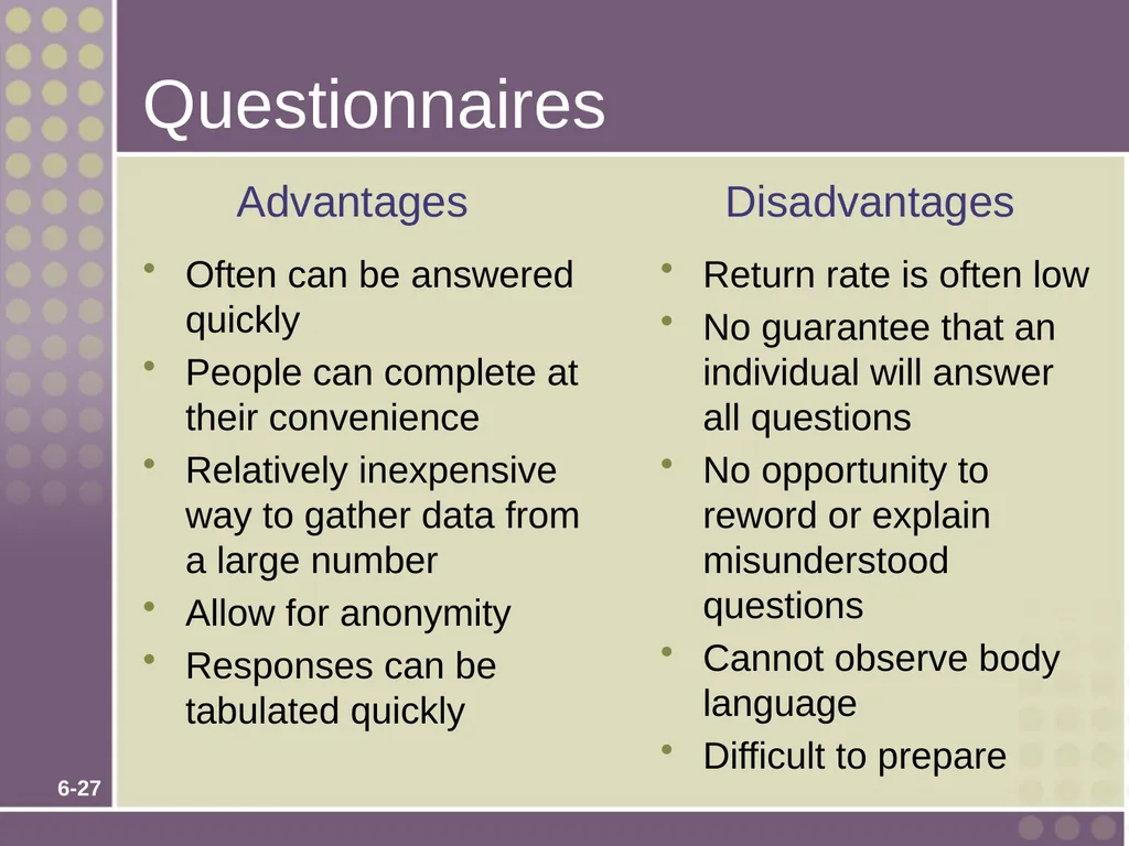 Chapter 6 Fact-Finding Techniques for Requirements - slide 27 of 50