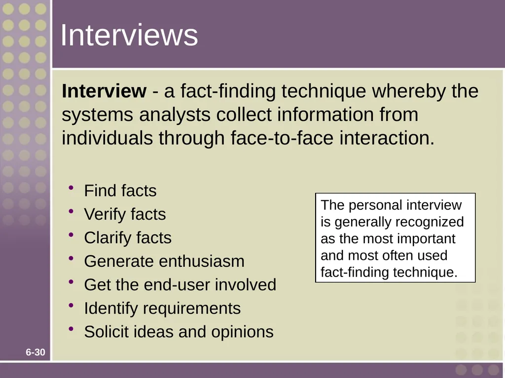 Chapter 6 Fact-Finding Techniques for Requirements - slide 30 of 50