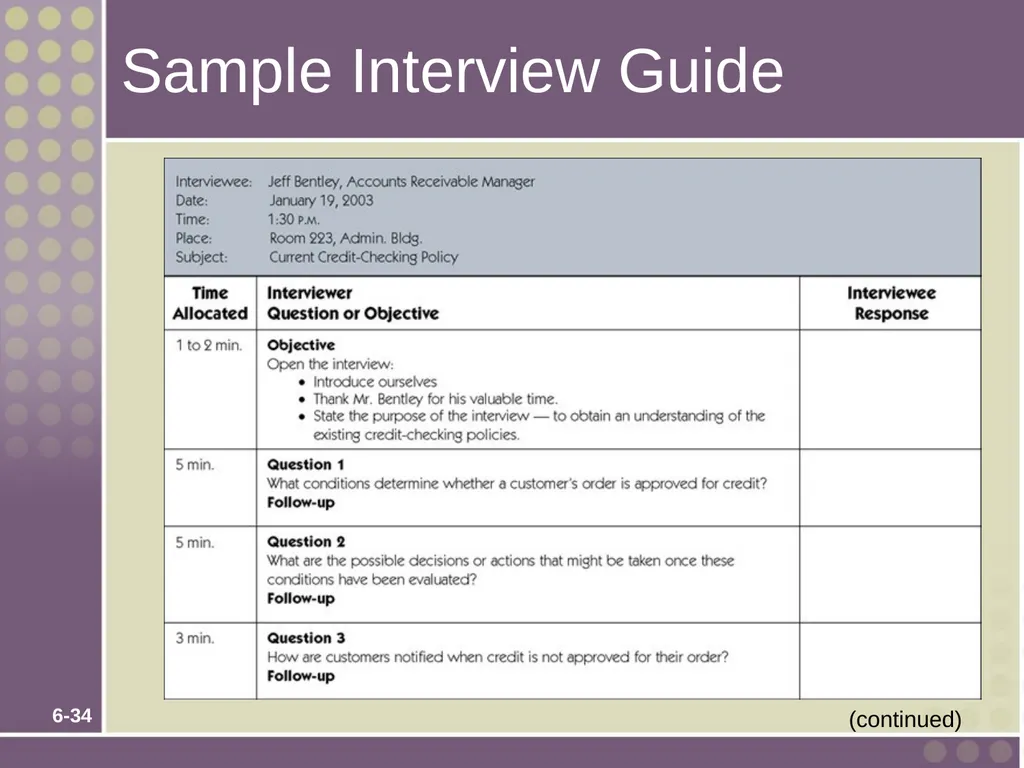 Chapter 6 Fact-Finding Techniques for Requirements - slide 34 of 50