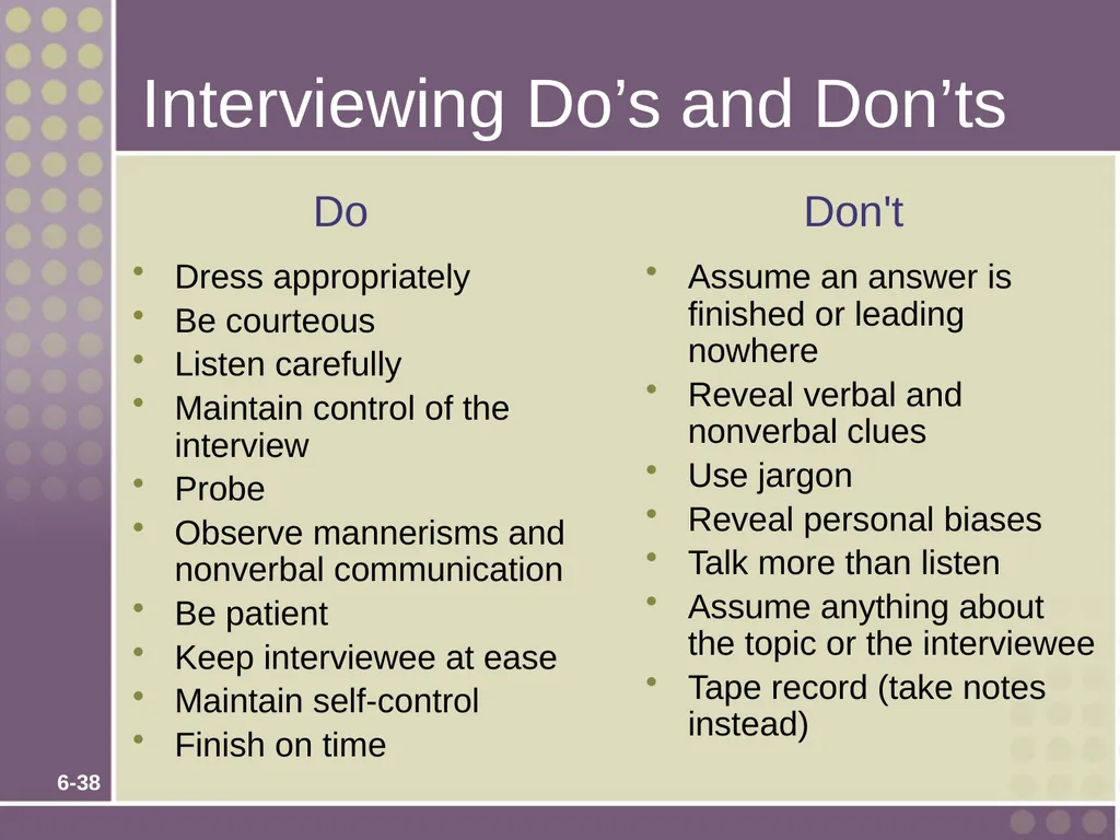 Chapter 6 Fact-Finding Techniques for Requirements - slide 38 of 50