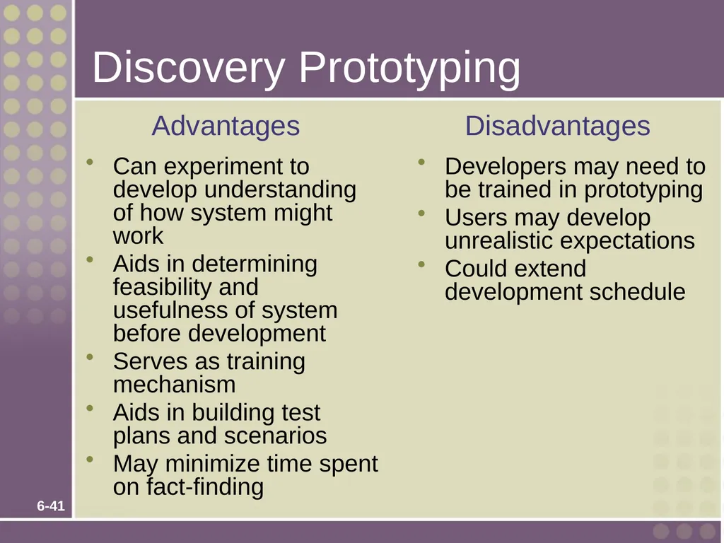 Chapter 6 Fact-Finding Techniques for Requirements - slide 41 of 50