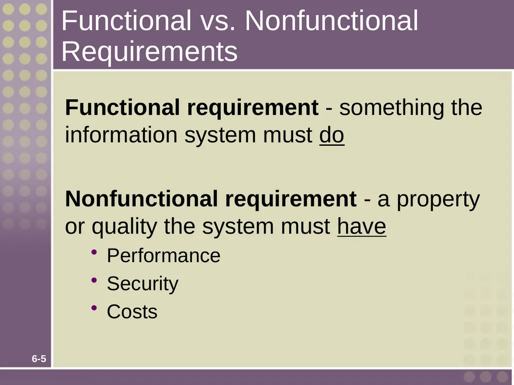 Chapter 6 Fact-Finding Techniques for Requirements - slide 5 of 50