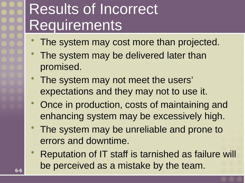 Chapter 6 Fact-Finding Techniques for Requirements - slide 6 of 50