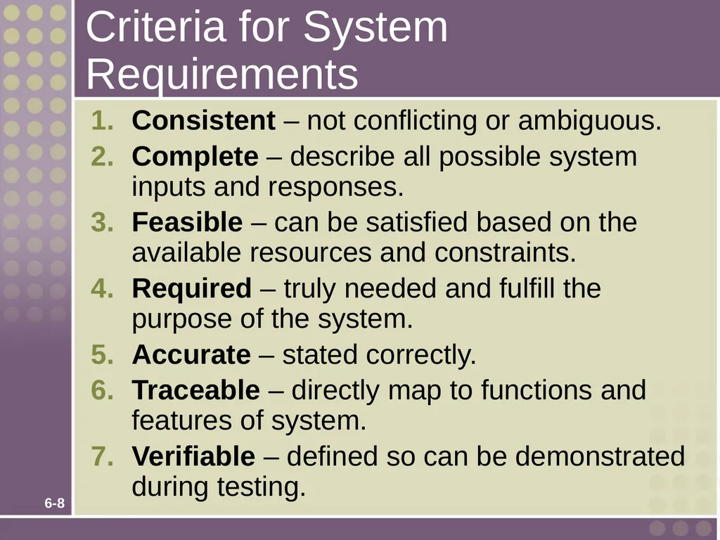 Chapter 6 Fact-Finding Techniques for Requirements - slide 8 of 50