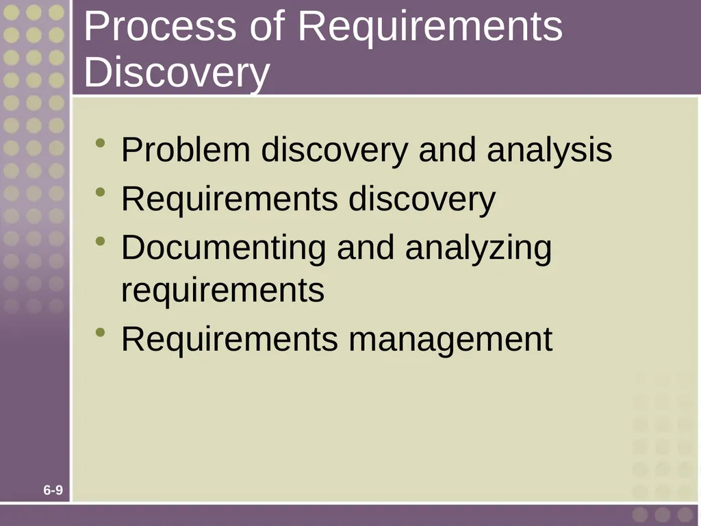 Chapter 6 Fact-Finding Techniques for Requirements - slide 9 of 50