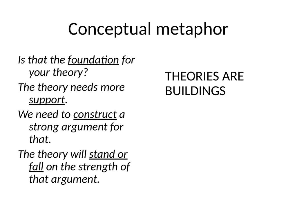 The conceptual metaphor theory Basic concepts and - slide 7 of 46