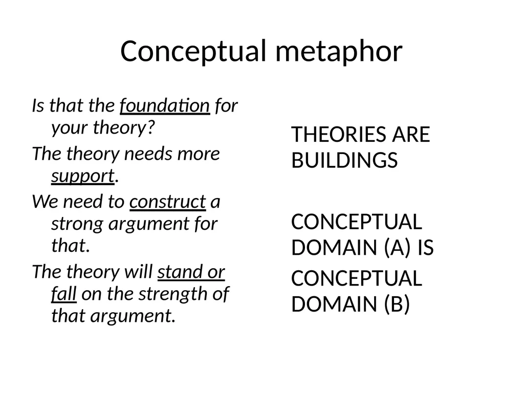 The conceptual metaphor theory Basic concepts and - slide 8 of 46