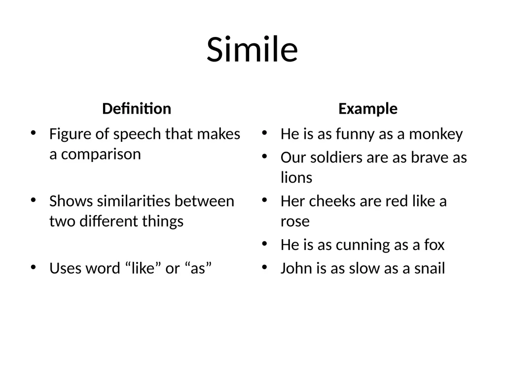 English techniques in writing Curriculum links - slide 15 of 16